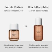 PHLUR Father Figure Eau de Parfum - Travel Size Perfume Fragrance - Green Fresh Fig Perfume with Iris, Jasmine, Patchouli, Sandalwood & Vanilla (9.5mL) - Image 7