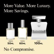 Eternal Horizon - 3.4 oz (100ml) - EDP - Long-lasting - Clean Ingredients - Unisex Perfume for Men & Women - 2000 sprays per bottle - Image 4