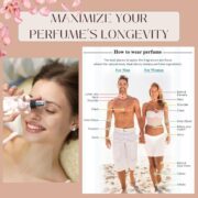 MIRIS No. 42855, Inspired by Portrait Of A Lady, Long-Lasting Eau de Parfum for Women, Spray 3.4 Fl Oz / 100 ml - Image 5