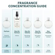 TWINS Impression of J`adore | Perfume for Women Eau de Parfum | No.1180 | 3.4 Fl Oz / 100 ml - Image 3