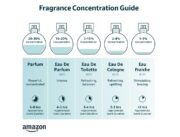 Parfums de Marly Oriana Eau de Parfum – Parfum for Women – 2.5 Fl Oz - Image 3