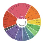 Yves Saint Laurent Eau De Parfum Spray for Men 60Ml/2Oz - Image 3