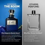 Eclatte Eau De Parfum 100ml (3.4 oz) - Long-Lasting Fragrance For Men Premium Oil-Based White Musk Cologne With Vanilla Luxury Arabian Perfume EDP - Image 6