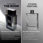De Noir Eau De Parfum 100ml (3.4 oz) - Long-Lasting Fragrance For Men Premium Oil-Based Pineapple Cologne With Coconut Luxury Arabian Perfume EDP - Image 6