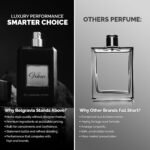 Velour Unisex Eau De Parfum 100ml (3.4 oz) - Long-Lasting Fragrance For Men & Women Premium Oil-Based Lily Cologne With Vanilla & Patchouli Luxury Arabian Perfume EDP - Image 6