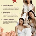 Bellavita Luxury Women's Perfume Gift Set with Rose, Senorita, Date, and Glam | 80ml | Perfume for Women | Pink Pepper, Yuzu and Floral Peach | Long Lasting Fragrance - Image 7