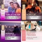 Bellavita Luxury Women's Perfume Gift Set with Rose, Senorita, Date, and Glam | 80ml | Perfume for Women | Pink Pepper, Yuzu and Floral Peach | Long Lasting Fragrance - Image 8