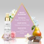 So...?…? Unique Body Mist Set, 6 pcs - Image 4
