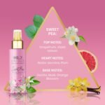 So...?…? Unique Body Mist Set, 6 pcs - Image 7