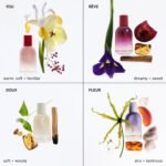 Glossier You Mini Wardrobe Fragrance Set, 4 x 1.5ml - Image 4