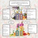 Gucci Flora Perfume Gift Set Travel EDP Splash Collection (4 x 0.16 Fl Oz) - Image 3